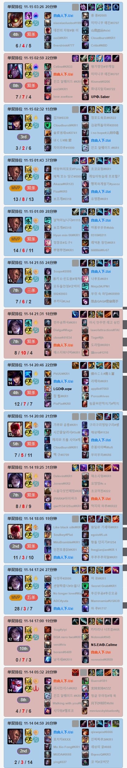 欧博官网-uzi比赛视频