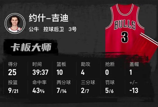 20102011赛季nba季后赛14